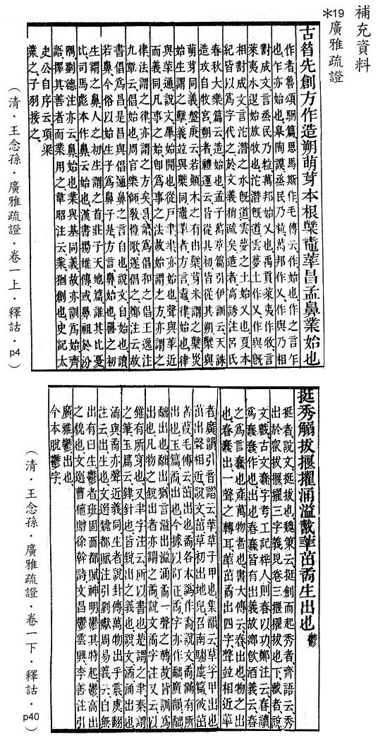 補充資料(一) 