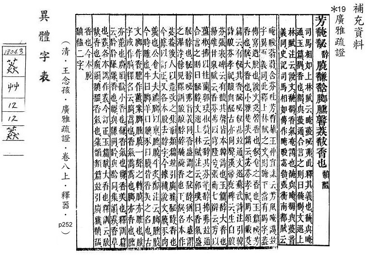 補充資料(一) 