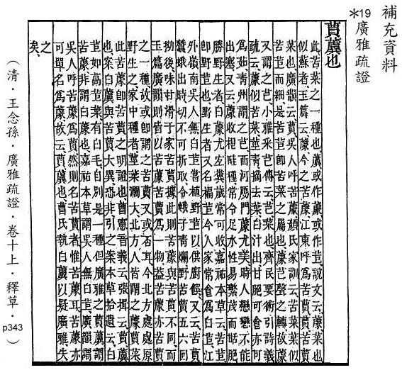 補充資料(一) 