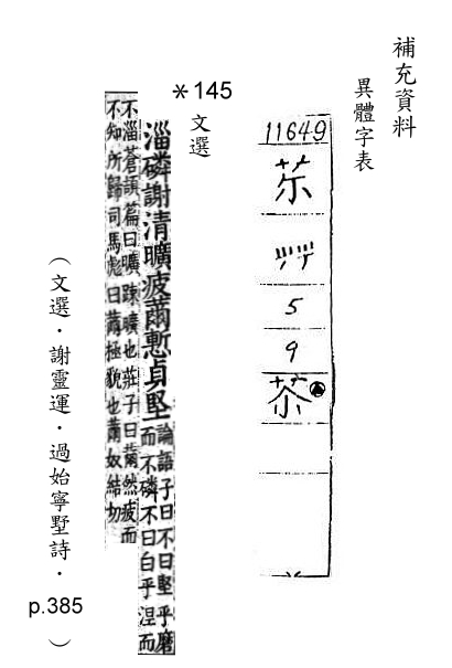 補充資料(一) 