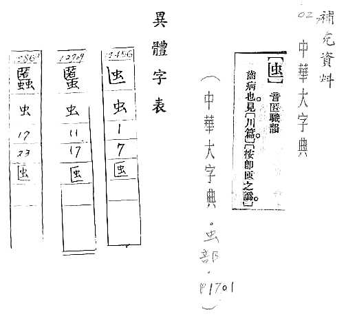 補充資料(一) 