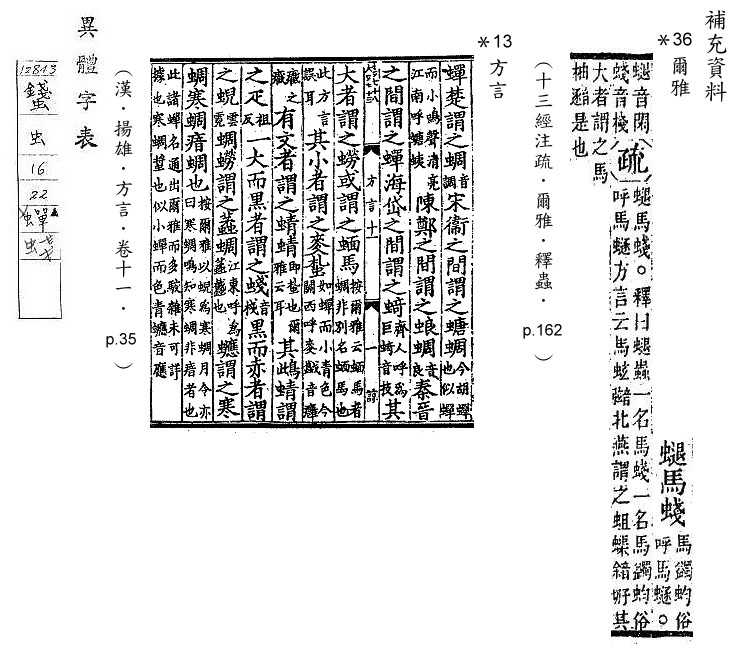 補充資料(一) 