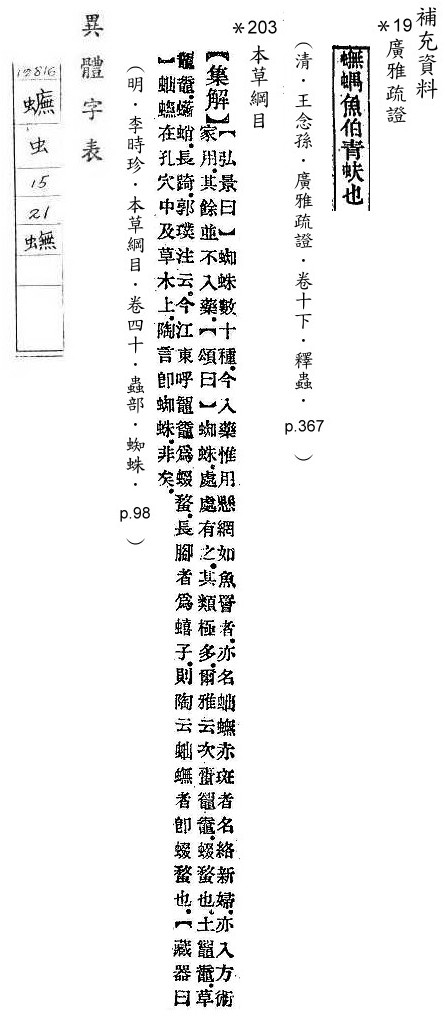 補充資料(一) 