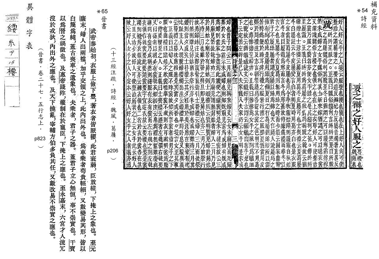 補充資料(一) 