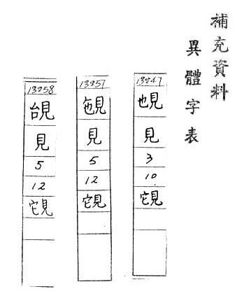 補充資料(一) 