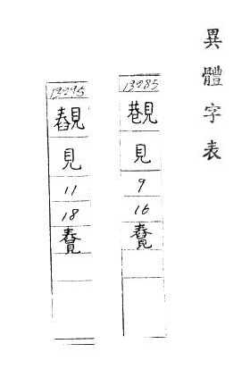 補充資料(一) 