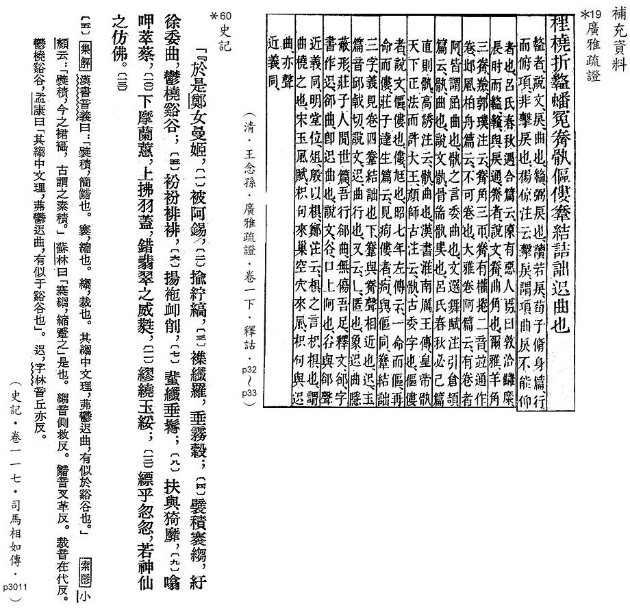 補充資料(一) 