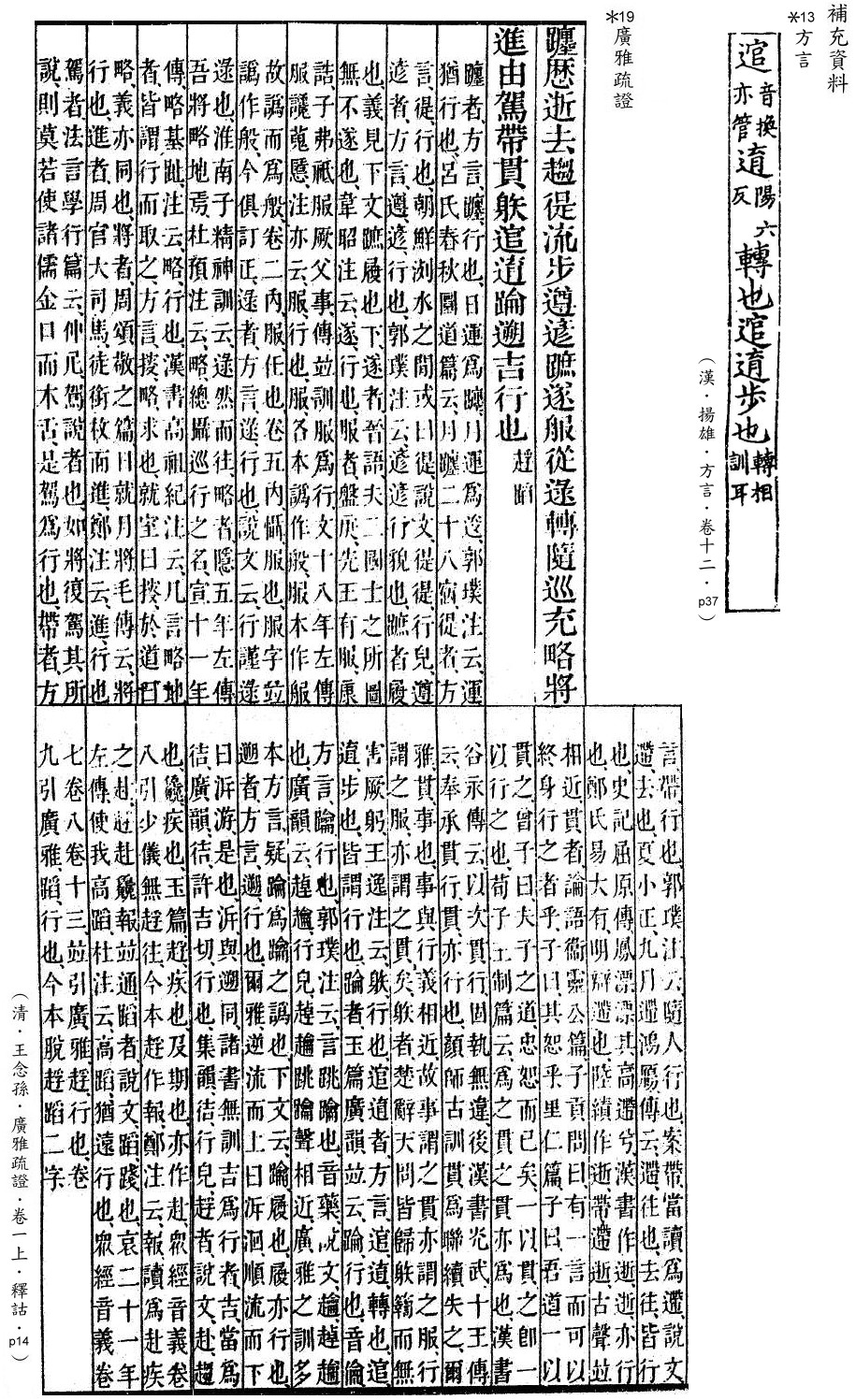 補充資料(一) 