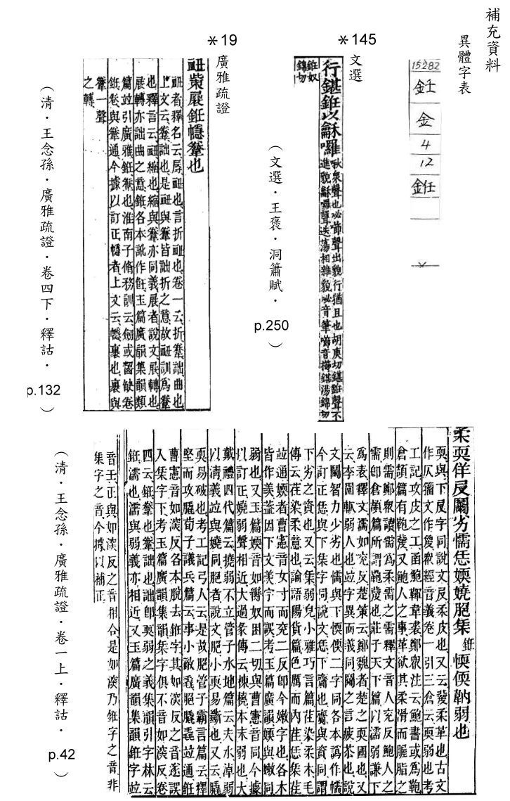 補充資料(一) 