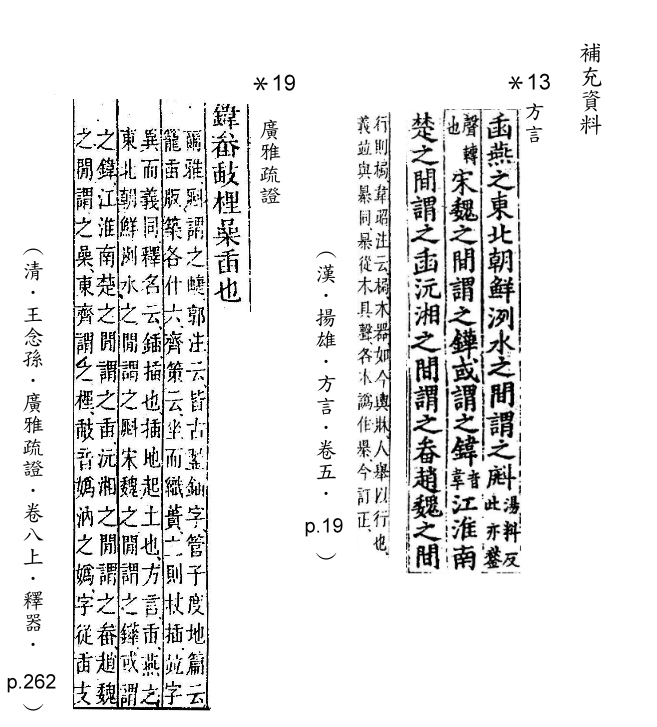 補充資料(一) 