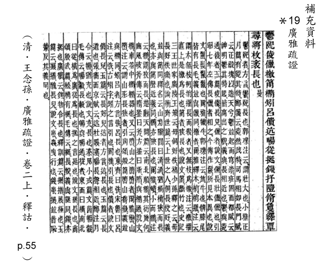 補充資料(一) 