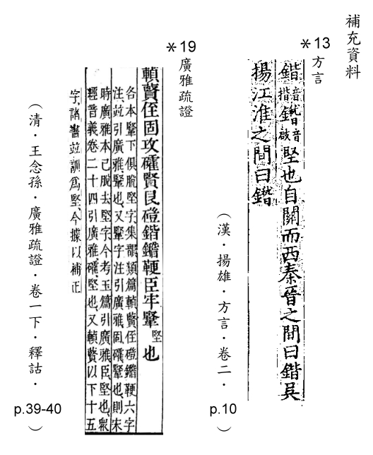 補充資料(一) 