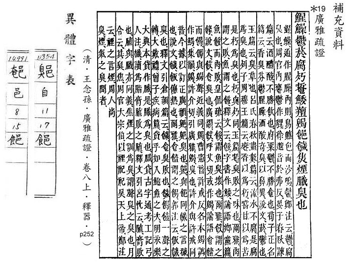 補充資料(一) 