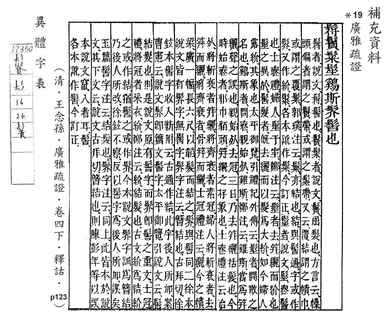 補充資料(一) 