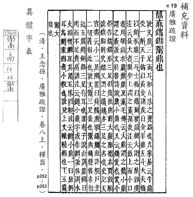 補充資料(一) 