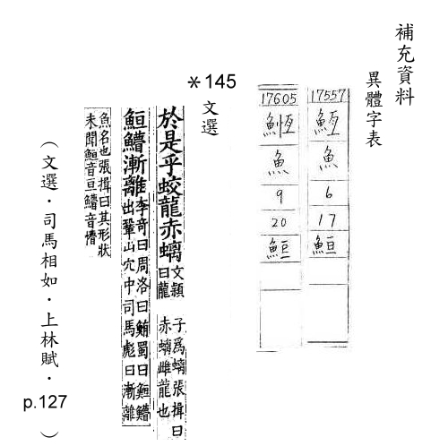 補充資料(一) 