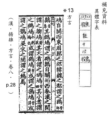 補充資料(一) 