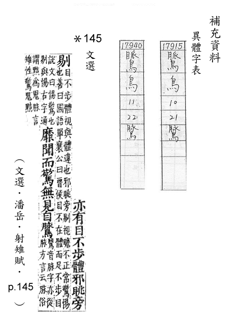 補充資料(一) 