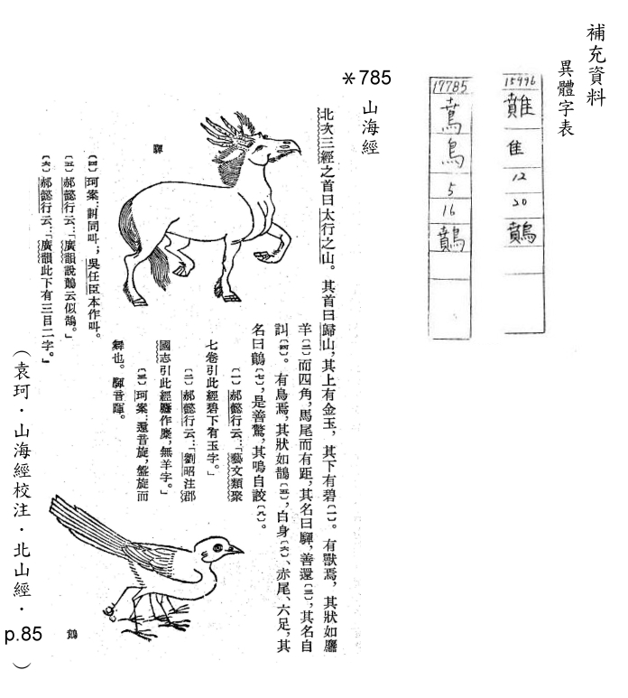 補充資料(一) 