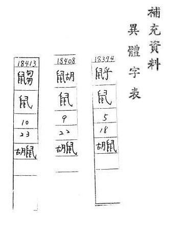 補充資料(一) 