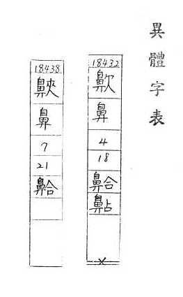 補充資料(一) 