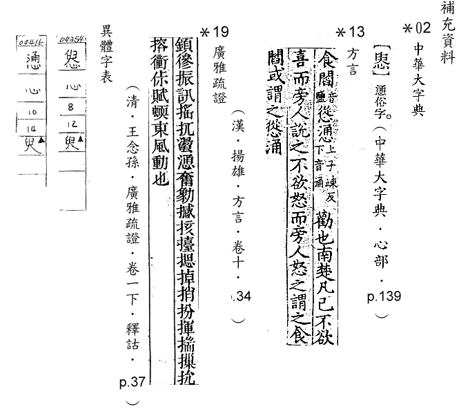 補充資料(一) 