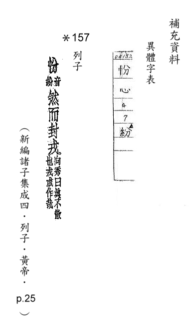 補充資料(一) 