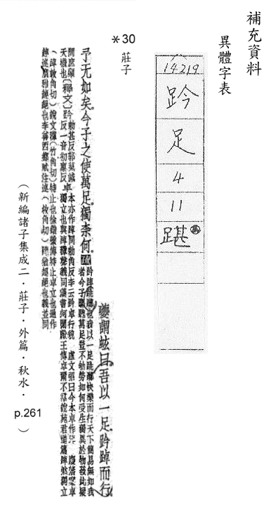 補充資料(一) 