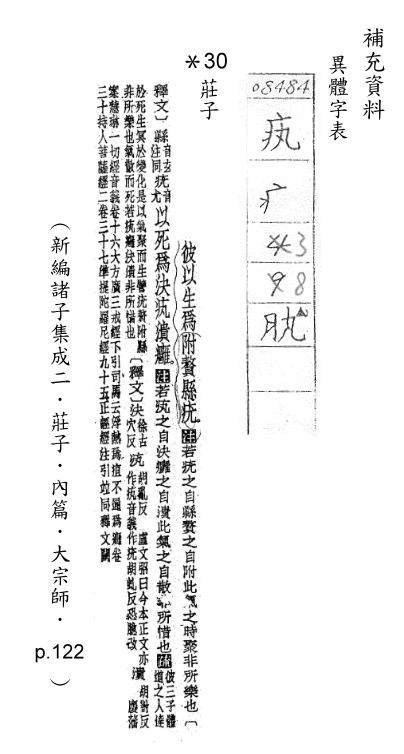 補充資料(一) 