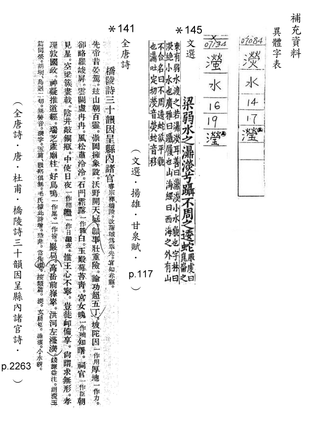 補充資料(一) 