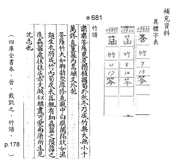 補充資料(一) 