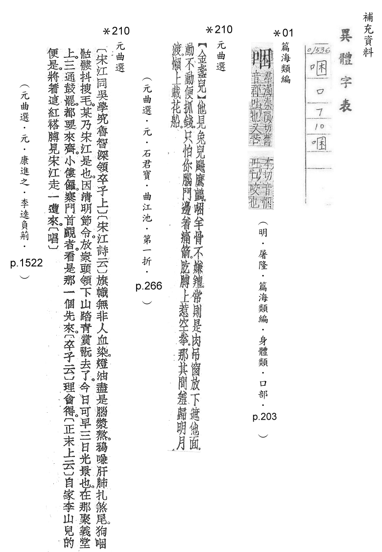 補充資料(一) 