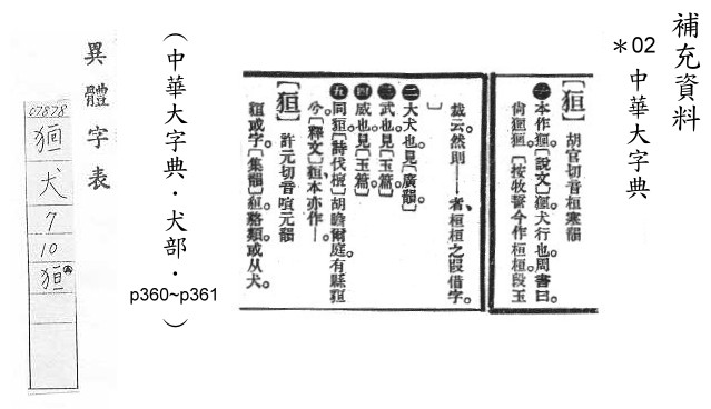 補充資料(一) 