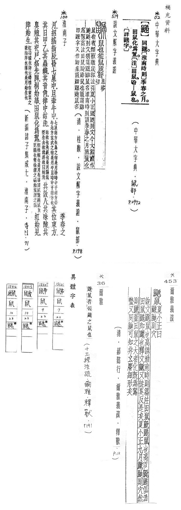 補充資料(一) 