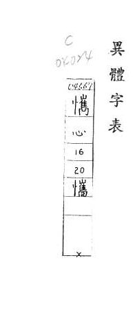 補充資料(一) 