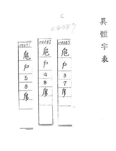 補充資料(一) 