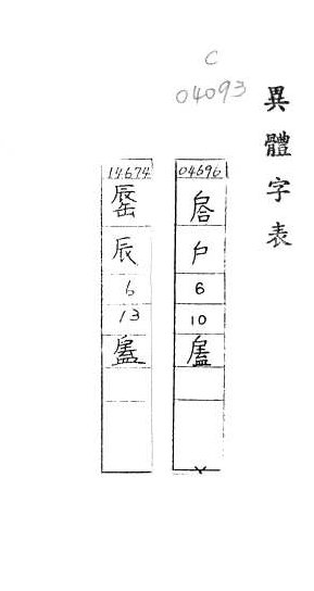 補充資料(一) 