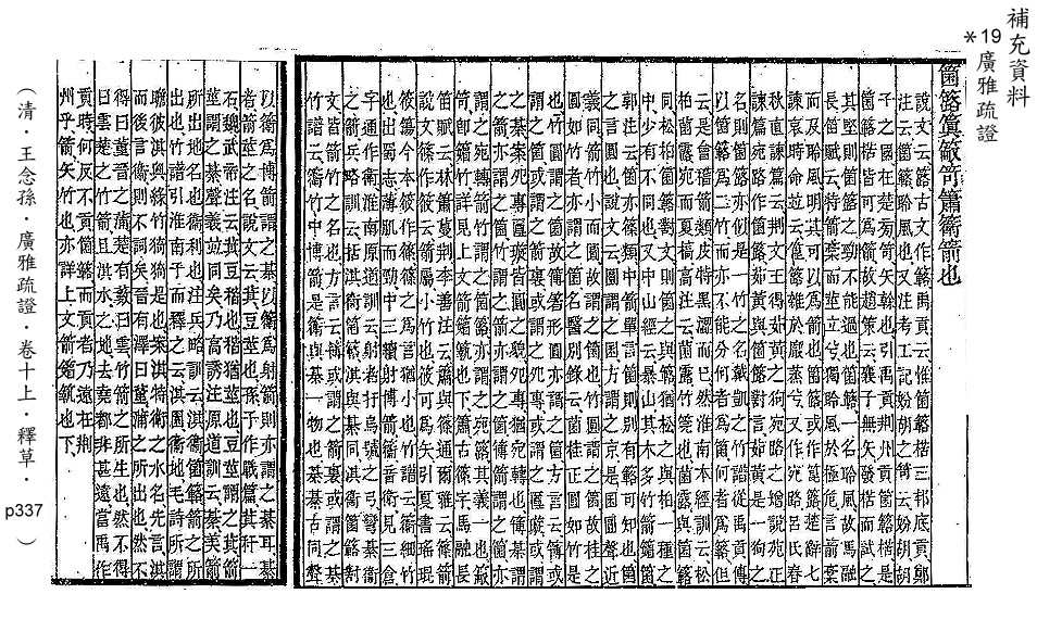 補充資料(一) 