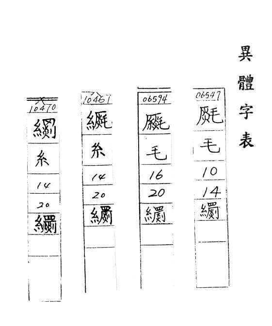 補充資料(一) 