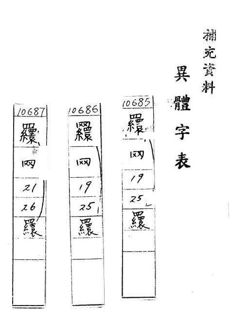 補充資料(一) 