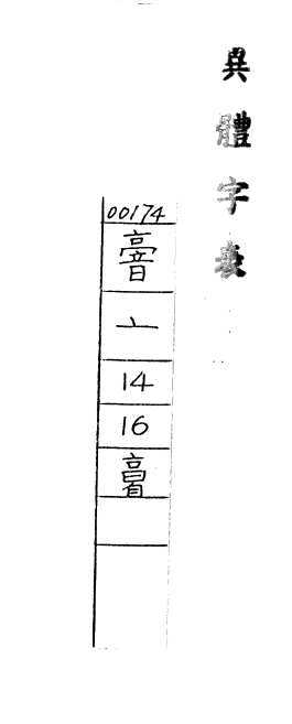 補充資料(一) 