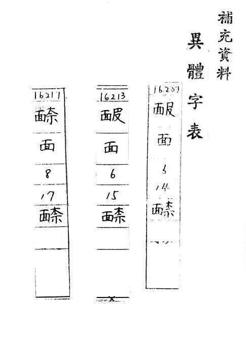 補充資料(一) 