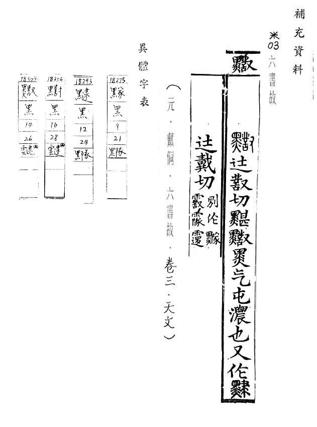 補充資料(一) 