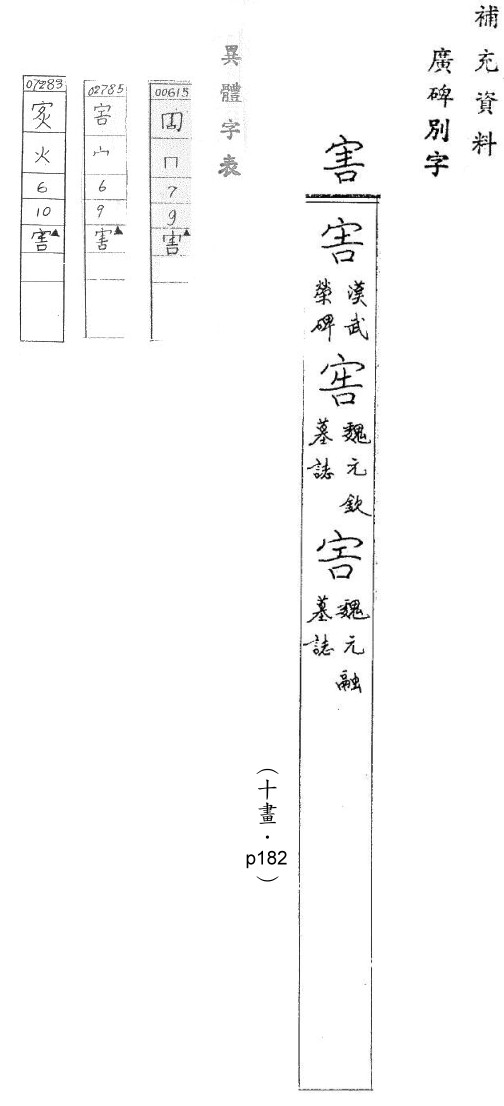 補充資料(一) 